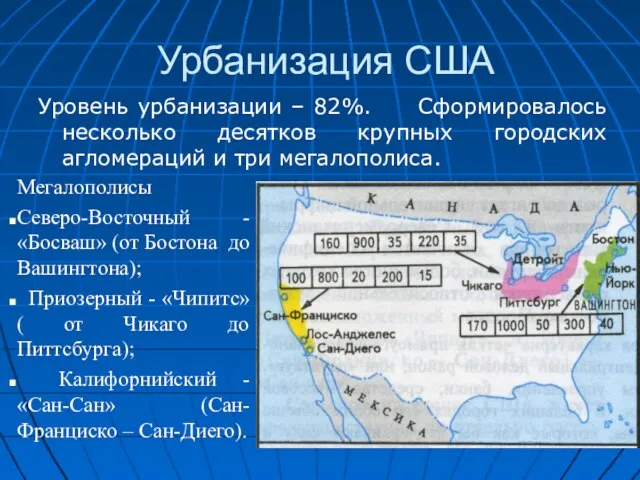 Урбанизация США Уровень урбанизации – 82%. Сформировалось несколько десятков крупных городских