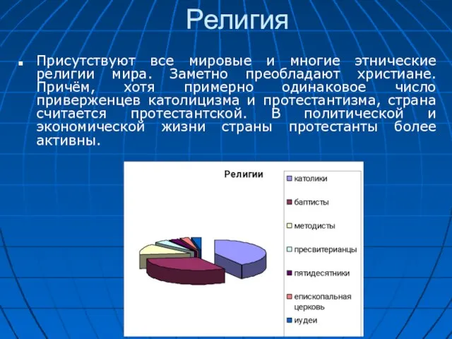 Религия Присутствуют все мировые и многие этнические религии мира. Заметно преобладают