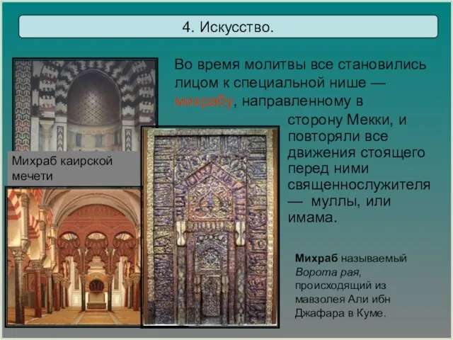 Михраб называемый Ворота рая, происходящий из мавзолея Али ибн Джафара в