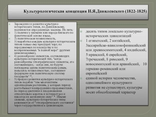 Культурологическая концепция Н.Я.Данилевского (1822-1825) Зарождение и развитие культурно-исторических типов, по Данилевскому,