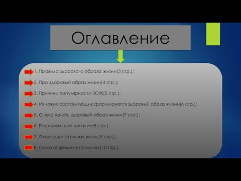 Оглавление 1. Правила здорового образа жизни(3 стр.); 2. Про здоровый образ