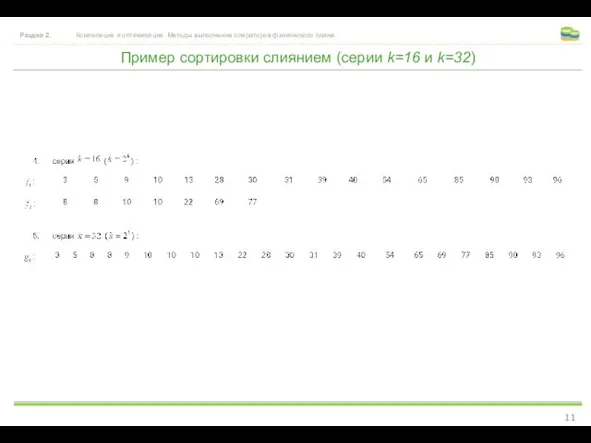 Пример сортировки слиянием (серии k=16 и k=32) Раздел 2. Компиляция и