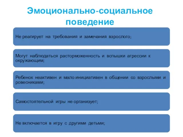 Эмоционально-социальное поведение Не реагирует на требования и замечания взрослого; Могут наблюдаться