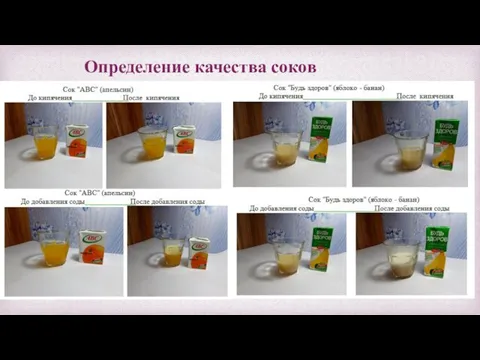 Определение качества соков