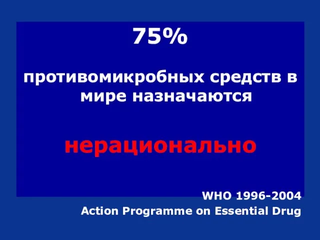 75% противомикробных средств в мире назначаются нерационально WHO 1996-2004 Action Programme on Essential Drug