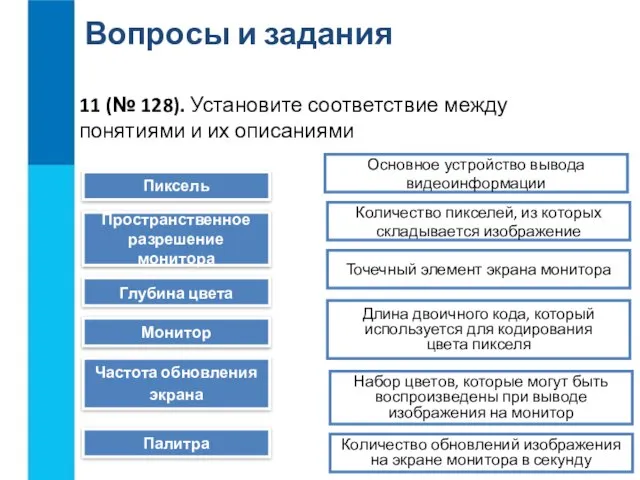 Вопросы и задания Глубина цвета Монитор Палитра Пространственное разрешение монитора Частота