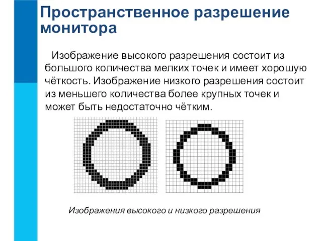 Пространственное разрешение монитора Изображение высокого разрешения состоит из большого количества мелких