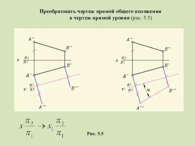 Преобразовать чертеж прямой общего положения в чертеж прямой уровня (рис. 5.5) Рис. 5.5