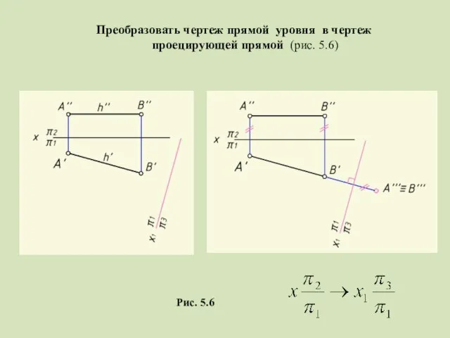 Преобразовать чертеж прямой уровня в чертеж проецирующей прямой (рис. 5.6) Рис. 5.6