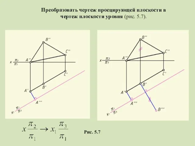 Преобразовать чертеж проецирующей плоскости в чертеж плоскости уровня (рис. 5.7). Рис. 5.7