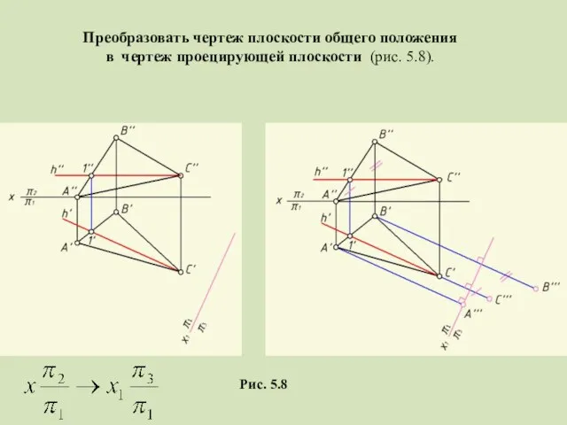 Рис. 5.8 Преобразовать чертеж плоскости общего положения в чертеж проецирующей плоскости (рис. 5.8).