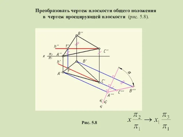 Рис. 5.8 Преобразовать чертеж плоскости общего положения в чертеж проецирующей плоскости (рис. 5.8).