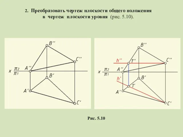 2. Преобразовать чертеж плоскости общего положения в чертеж плоскости уровня (рис. 5.10). Рис. 5.10