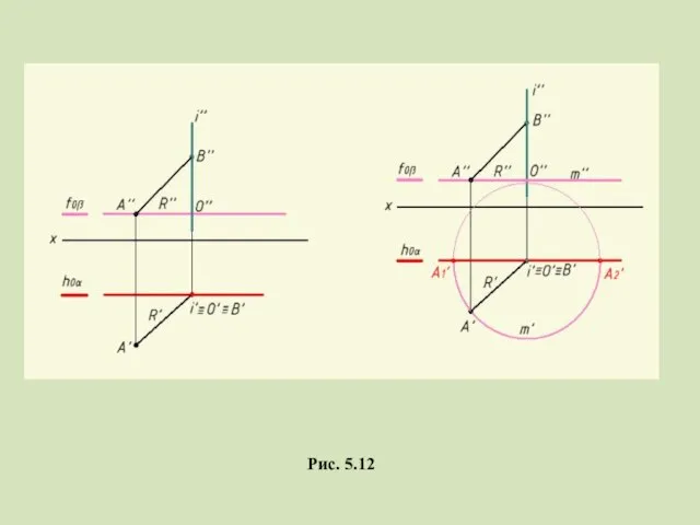 Рис. 5.12