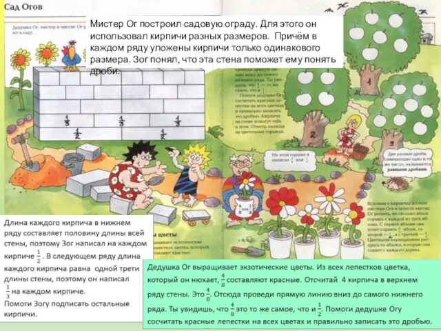 Мистер Ог построил садовую ограду. Для этого он использовал кирпичи разных
