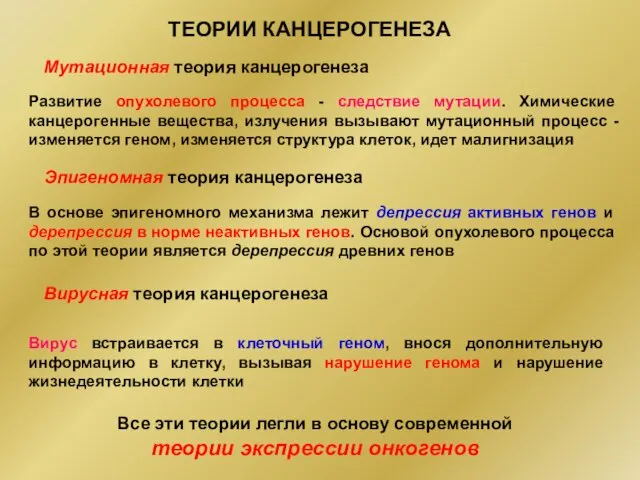 ТЕОРИИ КАНЦЕРОГЕНЕЗА Мутационная теория канцерогенеза Развитие опухолевого процесса - следствие мутации.