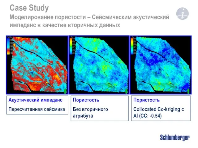 Акустический импеданс Пересчитанная сейсмика Пористость Без вторичного атрибута Пористость Collocated Co-kriging