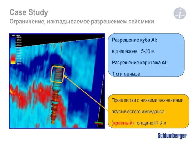 Case Study Ограничение, накладываемое разрешением сейсмики Разрешение куба AI: в диапазоне