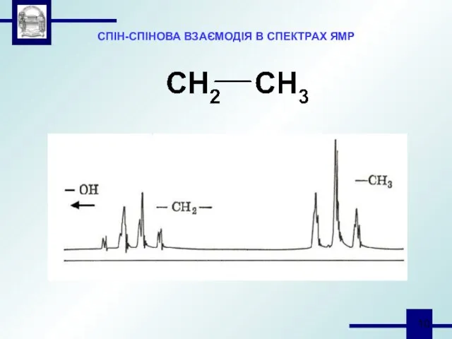СПІН-СПІНОВА ВЗАЄМОДІЯ В СПЕКТРАХ ЯМР