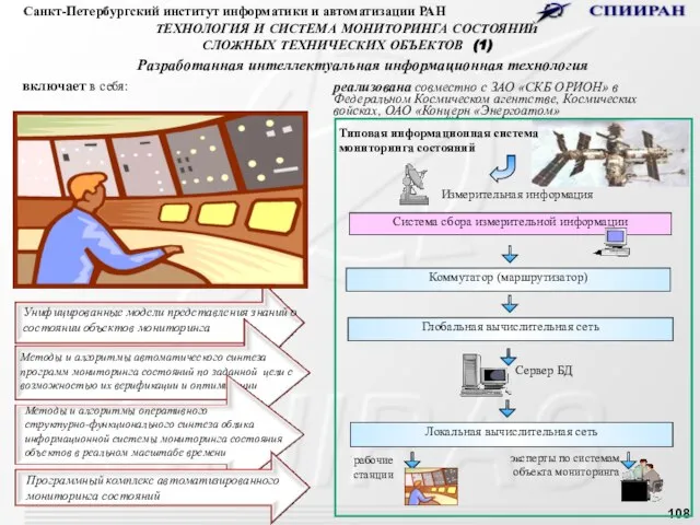 ТЕХНОЛОГИЯ И СИСТЕМА МОНИТОРИНГА СОСТОЯНИЙ СЛОЖНЫХ ТЕХНИЧЕСКИХ ОБЪЕКТОВ (1) эксперты по