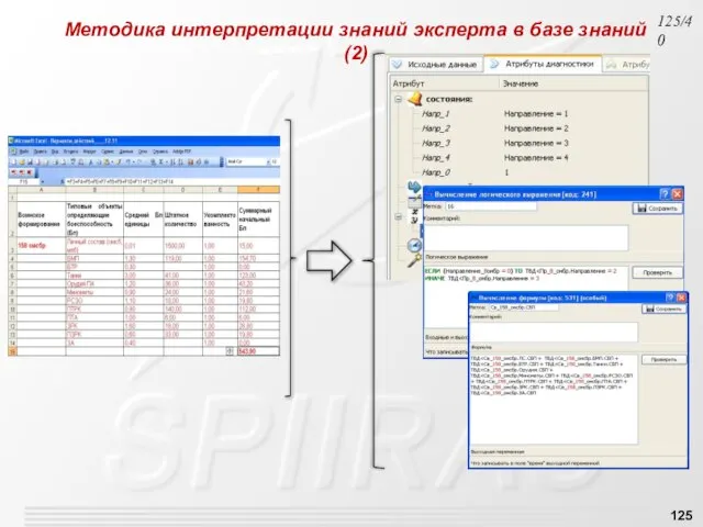 Методика интерпретации знаний эксперта в базе знаний (2) /40