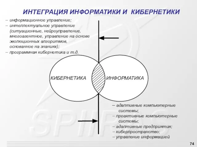 ИНТЕГРАЦИЯ ИНФОРМАТИКИ И КИБЕРНЕТИКИ адаптивные компьютерные системы; проактивные компьютерные системы; адаптивные