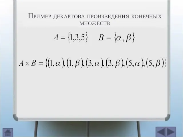 Пример декартова произведения конечных множеств