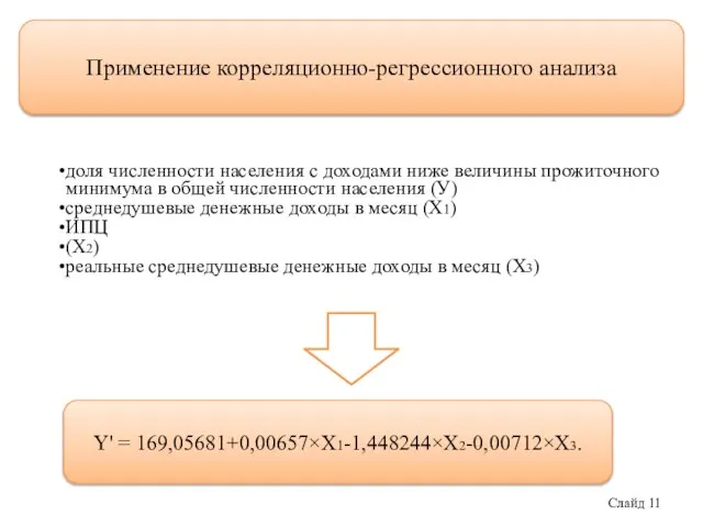 доля численности населения с доходами ниже величины прожиточного минимума в общей