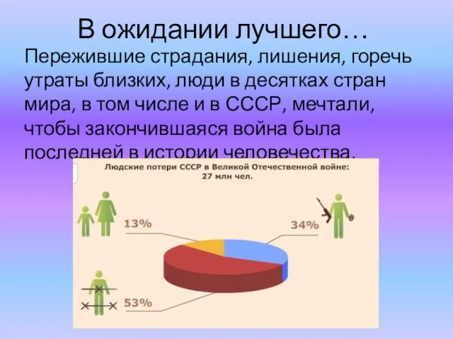 В ожидании лучшего… Пережившие страдания, лишения, горечь утраты близких, люди в