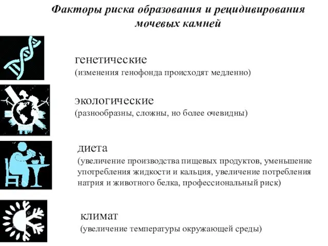 Факторы риска образования и рецидивирования мочевых камней генетические (изменения генофонда происходят