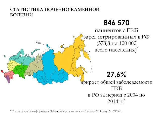 846 570 пациентов с ПКБ зарегистрированных в РФ (578,8 на 100