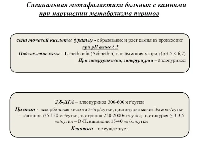 Специальная метафилактика больных с камнями при нарушении метаболизма пуринов соли мочевой