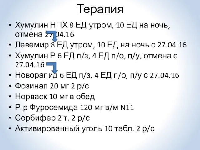 Терапия Хумулин НПХ 8 ЕД утром, 10 ЕД на ночь, отмена