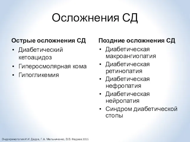 Осложнения СД Острые осложнения СД Диабетический кетоацидоз Гиперосмолярная кома Гипогликемия Поздние