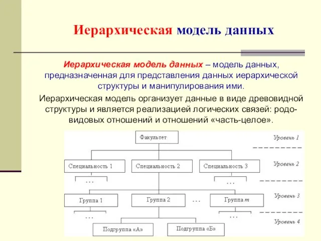 Иерархическая модель данных Иерархическая модель данных – модель данных, предназначенная для