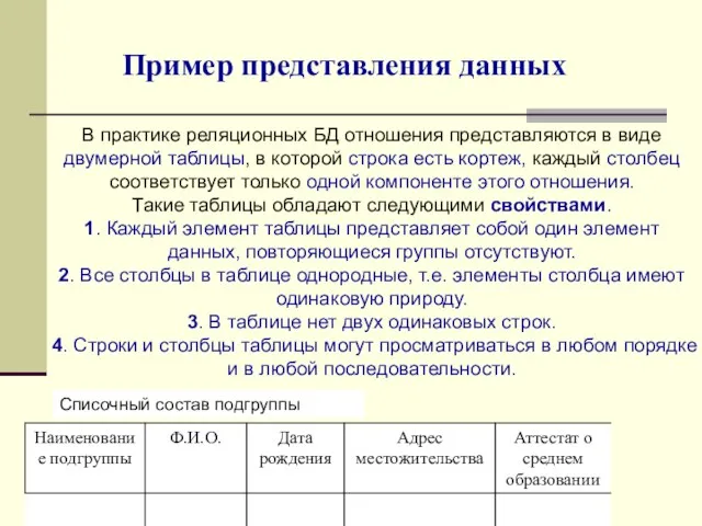 Пример представления данных В практике реляционных БД отношения представляются в виде