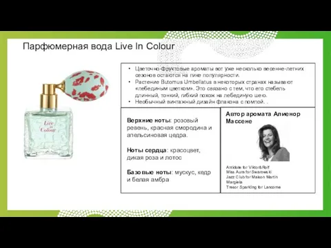 Парфюмерная вода Live In Colour Цветочно-фруктовые ароматы вот уже несколько весенне-летних