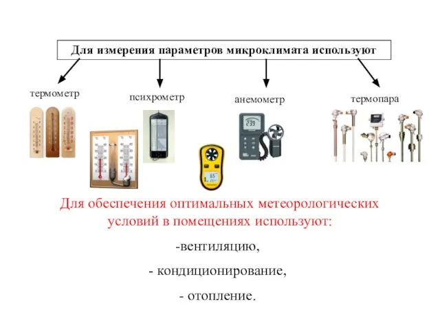 Для обеспечения оптимальных метеорологических условий в помещениях используют: вентиляцию, кондиционирование, отопление.