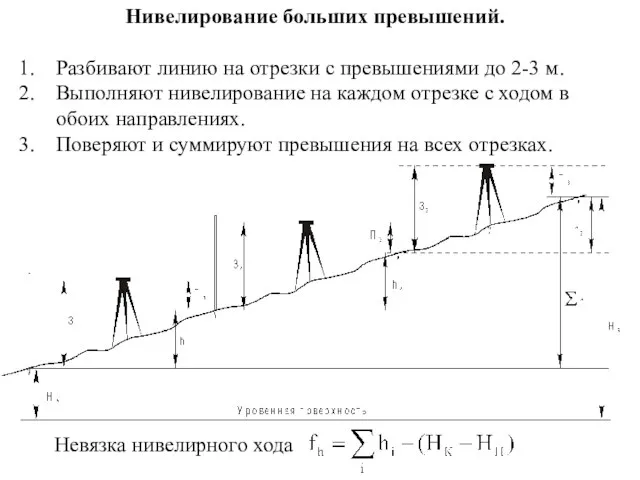 Нивелирование больших превышений. Разбивают линию на отрезки с превышениями до 2-3