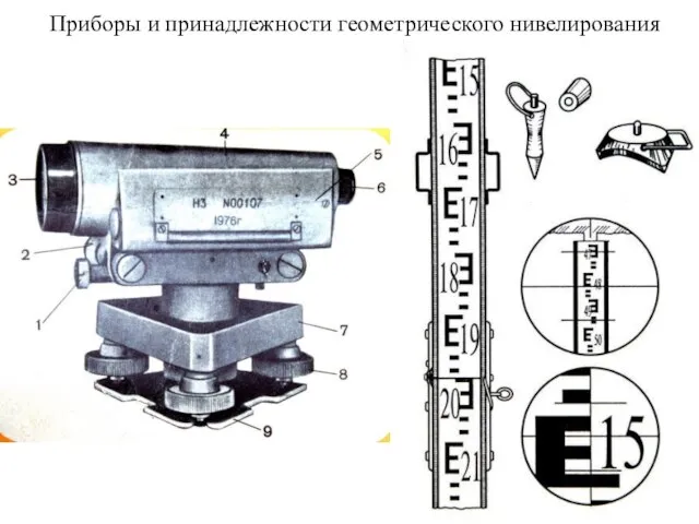 Приборы и принадлежности геометрического нивелирования