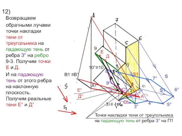 12) 2° 6° 5° 4° 3° ° ° ° ° °