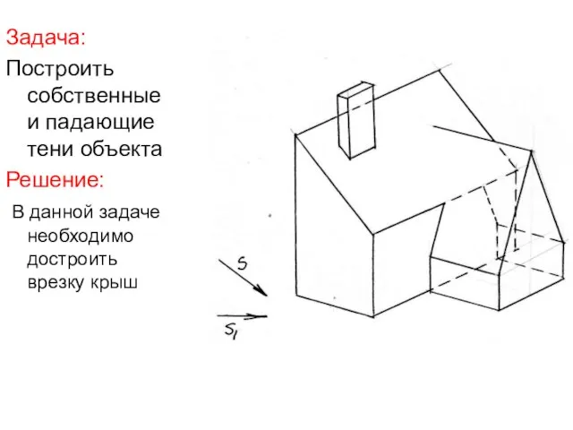 Задача: Построить собственные и падающие тени объекта Решение: В данной задаче необходимо достроить врезку крыш