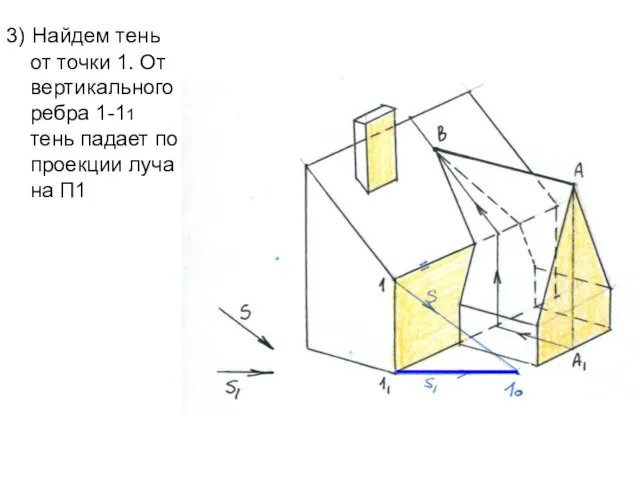 3) Найдем тень от точки 1. От вертикального ребра 1-11 тень