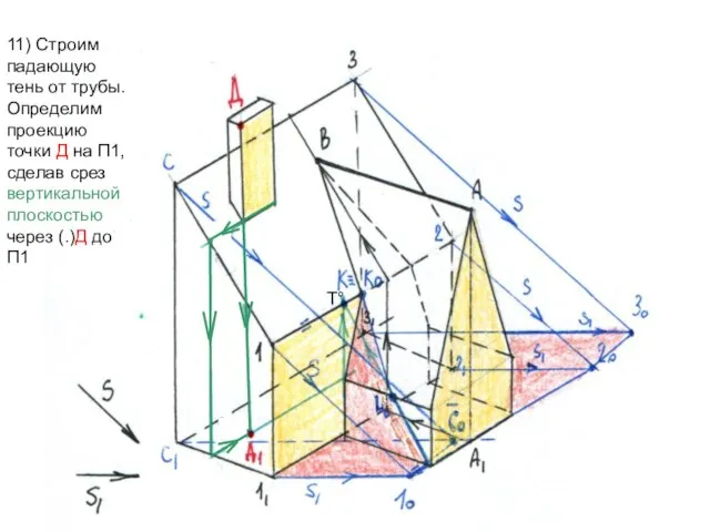 11) Строим падающую тень от трубы. Определим проекцию точки Д на