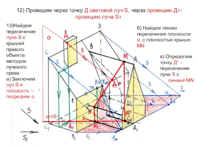 12) Проведем через точку Д световой луч S, через проекцию Д1-