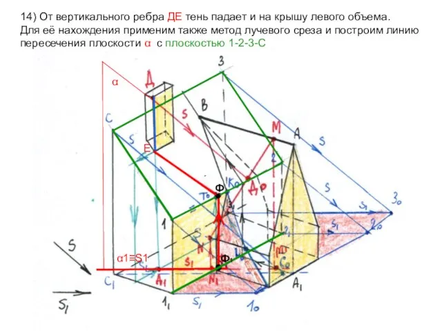 14) От вертикального ребра ДЕ тень падает и на крышу левого