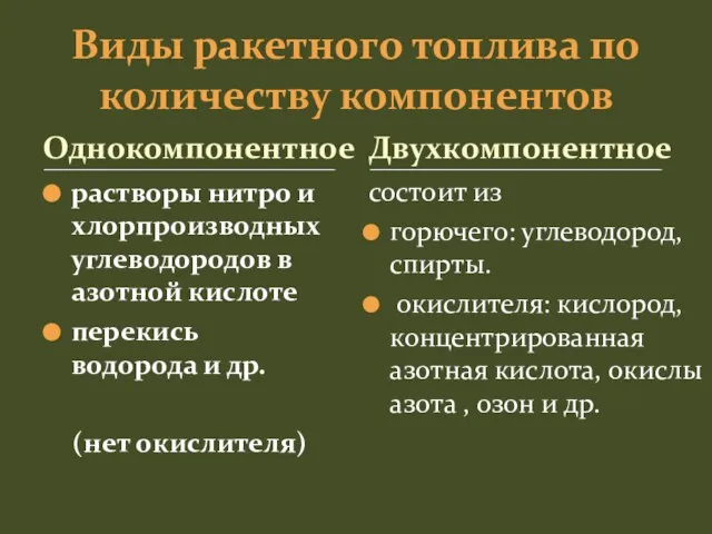 Однокомпонентное растворы нитро и хлорпроизводных углеводородов в азотной кислоте перекись водорода