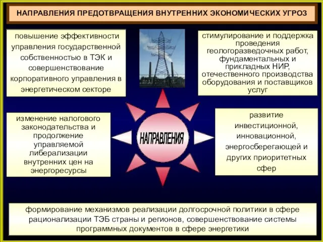 НАПРАВЛЕНИЯ ПРЕДОТВРАЩЕНИЯ ВНУТРЕННИХ ЭКОНОМИЧЕСКИХ УГРОЗ повышение эффективности управления государственной собственностью в