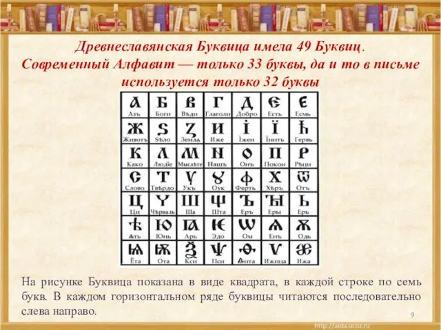 Древнеславянская Буквица имела 49 Буквиц. Современный Алфавит — только 33 буквы,