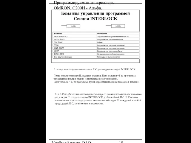 Программируемые контроллеры OMRON. С200Н - Альфа. Учебный центр ОАО "Северсталь" Команды